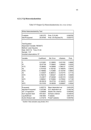 95
4.2.1.3 Uji Heteroskedastisitas
Tabel 4 9 Output Uji Heteroskedastisitas (no cross terms)
White Heteroskedasticity Test:
F-statistic 3.851373 Prob. F(10,46) 0.000782
Obs*R-squared 25.97545 Prob. Chi-Square(10) 0.003773
Test Equation:
Dependent Variable: RESID^2
Method: Least Squares
Date: 03/21/12 Time: 01:24
Sample: 1 57
Included observations: 57
Variable Coefficient Std. Error t-Statistic Prob.
C 9.315281 21.59655 0.431332 0.6682
X1 22.67106 17.56843 1.290443 0.2033
X1^2 -15.96953 14.56899 -1.096131 0.2787
X2 0.757430 4.192162 0.180678 0.8574
X2^2 -0.188682 1.312666 -0.143740 0.8863
X3 3.124037 8.380512 0.372774 0.7110
X3^2 -0.782516 1.955427 -0.400176 0.6909
X4 -13.43817 27.92528 -0.481219 0.6326
X4^2 3.598541 9.724683 0.370042 0.7130
X5 -39.55018 18.47733 -2.140470 0.0377
X5^2 53.21033 16.58538 3.208267 0.0024
R-squared 0.455710 Mean dependent var 3.461676
Adjusted R-squared 0.337386 S.D. dependent var 5.342734
S.E. of regression 4.349046 Akaike info criterion 5.949345
Sum squared resid 870.0531 Schwarz criterion 6.343618
Log likelihood -158.5563 F-statistic 3.851373
Durbin-Watson stat 2.215216 Prob(F-statistic) 0.000782
Sumber: Data sekunder yang diolah, 2012
 