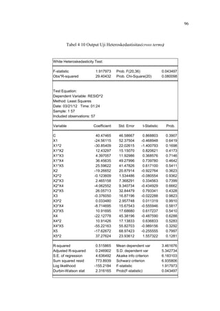 96
Tabel 4 10 Output Uji Heteroskedastisitas(cross terms)
White Heteroskedasticity Test:
F-statistic 1.917973 Prob. F(20,36) 0.043497
Obs*R-squared 29.40432 Prob. Chi-Square(20) 0.080098
Test Equation:
Dependent Variable: RESID^2
Method: Least Squares
Date: 03/21/12 Time: 01:24
Sample: 1 57
Included observations: 57
Variable Coefficient Std. Error t-Statistic Prob.
C 40.47465 46.58667 0.868803 0.3907
X1 -24.56115 52.37504 -0.468948 0.6419
X1^2 -30.85409 22.02615 -1.400793 0.1698
X1*X2 12.43297 15.15070 0.820621 0.4173
X1*X3 4.397057 11.92986 0.368576 0.7146
X1*X4 36.45635 49.27996 0.739780 0.4642
X1*X5 25.59622 41.47826 0.617100 0.5411
X2 -19.26652 20.87914 -0.922764 0.3623
X2^2 -0.123609 1.534486 -0.080554 0.9362
X2*X3 2.465158 7.368291 0.334563 0.7399
X2*X4 -4.062552 9.340734 -0.434929 0.6662
X2*X5 26.05713 32.84479 0.793341 0.4328
X3 -0.376050 16.87196 -0.022288 0.9823
X3^2 0.033480 2.957748 0.011319 0.9910
X3*X4 -8.714695 15.67543 -0.555946 0.5817
X3*X5 10.91695 17.68680 0.617237 0.5410
X4 -22.12778 45.38196 -0.487590 0.6288
X4^2 10.91426 17.13833 0.636833 0.5283
X4*X5 -55.22163 55.82703 -0.989156 0.3292
X5 -17.62672 68.97423 -0.255555 0.7997
X5^2 37.27624 23.93612 1.557322 0.1281
R-squared 0.515865 Mean dependent var 3.461676
Adjusted R-squared 0.246902 S.D. dependent var 5.342734
S.E. of regression 4.636492 Akaike info criterion 6.183103
Sum squared resid 773.8939 Schwarz criterion 6.935806
Log likelihood -155.2184 F-statistic 1.917973
Durbin-Watson stat 2.316165 Prob(F-statistic) 0.043497
 