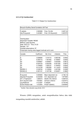 98
4.2.1.4 Uji Autokorelasi
Tabel 4 11 Output Uji Autokorelasi
Breusch-Godfrey Serial Correlation LM Test:
F-statistic 2.565989 Prob. F(2,49) 0.087133
Obs*R-squared 5.403881 Prob. Chi-Square(2) 0.067075
Test Equation:
Dependent Variable: RESID
Method: Least Squares
Date: 03/21/12 Time: 01:23
Sample: 1 57
Included observations: 57
Presample missing value lagged residuals set to zero.
Variable Coefficient Std. Error t-Statistic Prob.
C 0.098994 1.519114 0.065166 0.9483
X1 -0.265715 1.391492 -0.190957 0.8493
X2 0.009657 0.409927 0.023559 0.9813
X3 -0.020723 0.502346 -0.041252 0.9673
X4 0.194802 1.056107 0.184453 0.8544
X5 -0.212748 1.862568 -0.114223 0.9095
RESID(-1) 0.338793 0.150085 2.257346 0.0285
RESID(-2) -0.091101 0.167198 -0.544871 0.5883
R-squared 0.094805 Mean dependent var -3.74E-16
Adjusted R-squared -0.034509 S.D. dependent var 1.877097
S.E. of regression 1.909210 Akaike info criterion 4.260727
Sum squared resid 178.6091 Schwarz criterion 4.547471
Log likelihood -113.4307 F-statistic 0.733140
Durbin-Watson stat 1.812654 Prob(F-statistic) 0.644840
Sumber: Data sekunder yang diolah, 2012
Winarno (2009) mengatakan, untuk mengindikasikan bahwa data tidak
mengandung masalah autokorelasi, adalah:
 