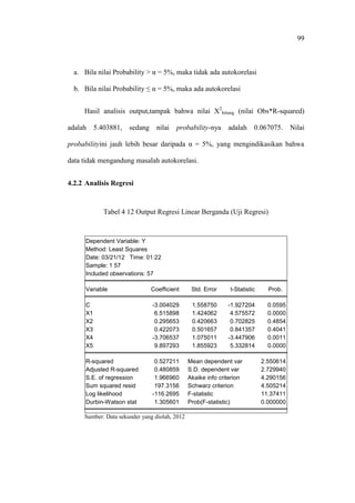 99
a. Bila nilai Probability > α = 5%, maka tidak ada autokorelasi
b. Bila nilai Probability ≤ α = 5%, maka ada autokorelasi
Hasil analisis output,tampak bahwa nilai X2
hitung (nilai Obs*R-squared)
adalah 5.403881, sedang nilai probability-nya adalah 0.067075. Nilai
probabilityini jauh lebih besar daripada α = 5%, yang mengindikasikan bahwa
data tidak mengandung masalah autokorelasi.
4.2.2 Analisis Regresi
Tabel 4 12 Output Regresi Linear Berganda (Uji Regresi)
Dependent Variable: Y
Method: Least Squares
Date: 03/21/12 Time: 01:22
Sample: 1 57
Included observations: 57
Variable Coefficient Std. Error t-Statistic Prob.
C -3.004029 1.558750 -1.927204 0.0595
X1 6.515898 1.424062 4.575572 0.0000
X2 0.295653 0.420663 0.702825 0.4854
X3 0.422073 0.501657 0.841357 0.4041
X4 -3.706537 1.075011 -3.447906 0.0011
X5 9.897293 1.855923 5.332814 0.0000
R-squared 0.527211 Mean dependent var 2.550614
Adjusted R-squared 0.480859 S.D. dependent var 2.729940
S.E. of regression 1.966960 Akaike info criterion 4.290156
Sum squared resid 197.3156 Schwarz criterion 4.505214
Log likelihood -116.2695 F-statistic 11.37411
Durbin-Watson stat 1.305601 Prob(F-statistic) 0.000000
Sumber: Data sekunder yang diolah, 2012
 