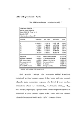 102
4.2.3.2 Uji Regresi Simultan (Uji F)
Tabel 4 14 Output Regresi Linear Berganda(Uji F)
Dependent Variable: Y
Method: Least Squares
Date: 03/21/12 Time: 01:22
Sample: 1 57
Included observations: 57
Variable Coefficient Std. Error t-Statistic Prob.
C -3.004029 1.558750 -1.927204 0.0595
X1 6.515898 1.424062 4.575572 0.0000
X2 0.295653 0.420663 0.702825 0.4854
X3 0.422073 0.501657 0.841357 0.4041
X4 -3.706537 1.075011 -3.447906 0.0011
X5 9.897293 1.855923 5.332814 0.0000
R-squared 0.527211 Mean dependent var 2.550614
Adjusted R-squared 0.480859 S.D. dependent var 2.729940
S.E. of regression 1.966960 Akaike info criterion 4.290156
Sum squared resid 197.3156 Schwarz criterion 4.505214
Log likelihood -116.2695 F-statistic 11.37411
Durbin-Watson stat 1.305601 Prob(F-statistic) 0.000000
Sumber: Data sekunder yang diolah, 2012
Hasil pengujian F-statistic yaitu kemampuan variabel kepemilikan
institusional, aktivitas komisaris, dewan direksi, komite audit dan komisaris
independen dalam menerangkan pergerakan nilai Tobin’s Q secara simultan,
diperoleh nilai sebesar 11.37 sementara Ftabel = 2.40. Karena nilai Fhitung > Ftabel
maka terdapat pengaruh yang signifikan antara variabel independen (kepemilikan
institusional, aktivitas komisaris, dewan direksi, komite audit dan komisaris
independen) terhadap variabel dependen (Tobin’s Q) secara simultan.
 