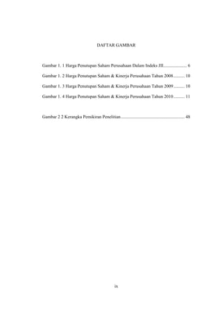 ix
DAFTAR GAMBAR
Gambar 1. 1 Harga Penutupan Saham Perusahaan Dalam Indeks JII..................... 6
Gambar 1. 2 Harga Penutupan Saham & Kinerja Perusahaan Tahun 2008.......... 10
Gambar 1. 3 Harga Penutupan Saham & Kinerja Perusahaan Tahun 2009.......... 10
Gambar 1. 4 Harga Penutupan Saham & Kinerja Perusahaan Tahun 2010.......... 11
Gambar 2 2 Kerangka Pemikiran Penelitian......................................................... 48
 