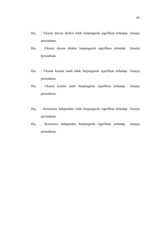 68
Ho4 : Ukuran dewan direksi tidak berpengaruh signifikan terhadap kinerja
perusahaan.
Ha4 : Ukuran dewan direksi berpengaruh signifikan terhadap kinerja
perusahaan.
Ho5 : Ukuran komite audit tidak berpengaruh signifikan terhadap kinerja
perusahaan.
Ha5 : Ukuran komite audit berpengaruh signifikan terhadap kinerja
perusahaan.
Ho6 : Komisaris independen tidak berpengaruh signifikan terhadap kinerja
perusahaan.
Ha6 : Komisaris independen berpengaruh signifikan terhadap kinerja
perusahaan.
 