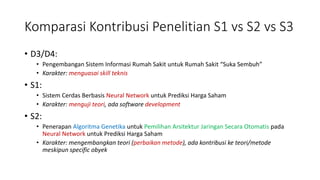 Komparasi Kontribusi Penelitian S1 vs S2 vs S3
• D3/D4:
• Pengembangan Sistem Informasi Rumah Sakit untuk Rumah Sakit “Suka Sembuh”
• Karakter: menguasai skill teknis
• S1:
• Sistem Cerdas Berbasis Neural Network untuk Prediksi Harga Saham
• Karakter: menguji teori, ada software development
• S2:
• Penerapan Algoritma Genetika untuk Pemilihan Arsitektur Jaringan Secara Otomatis pada
Neural Network untuk Prediksi Harga Saham
• Karakter: mengembangkan teori (perbaikan metode), ada kontribusi ke teori/metode
meskipun specific obyek
 