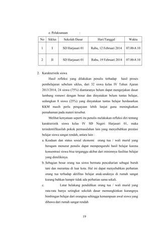 e. Pelaksanaan :
No Siklus Sekolah Dasar Hari/Tanggal Waktu
1 I SD Harjasari 01 Rabu, 12 Februari 2014 07.00-8.10
2 II SD Harjasari 01 Rabu, 19 Februari 2014 07.00-8.10
2. Karakteristik siswa
Hasil refleksi yang dilakukan penulis terhadap hasil proses
pembelajaran sebelum siklus, dari 32 siswa kelas IV Tahun Ajaran
2013/2014, 24 siswa (75%) diantaranya belum dapat mengerjakan dasar
lambang romawi dengan benar dan dinyatakan belum tuntas belajar,
sedangkan 8 siswa (25%) yang dinyatakan tuntas belajar berdasarkan
KKM masih perlu pengayaan lebih lanjut guna meningkatkan
pemahaman pada materi tersebut.
Melihat kenyataan seperti itu penulis melakukan refleksi diri tentang
karakteristik siswa kelas IV SD Negeri Harjasari 01, maka
terindentifikasilah pokok permasalahan lain yang menyebabkan prestasi
belajar siswa sangat rendah, antara lain :
a. Keadaan dan status sosial ekonomi orang tua / wali murid yang
beragam menurut penulis dapat mempengaruhi hasil belajar karena
konsentrasi siswa bisa terganggu akibat dari minimnya fasilitas belajar
yang dimilikinya.
b. Sebagian besar orang tua siswa bermata pencaharian sebagai buruh
tani dan merantau di luar kota. Hal ini dapat menyebabkan perhatian
orang tua terhadap aktifitas belajar anak-anaknya di rumah sangat
kurang bahkan hampir tidak ada perhatian sama sekali.
c. Latar belakang pendidikan orang tua / wali murid yang
rata-rata hanya setingkat sekolah dasar memungkinkan kurangnya
bimbingan belajar dari orangtua sehingga kemampuan awal siswa yang
dibawa dari rumah sangat rendah
19
 