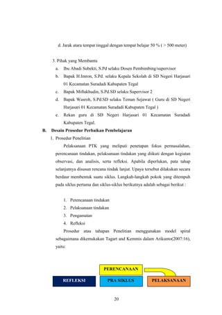 d. Jarak atara tempat tinggal dengan tempat belajar 50 % ( > 500 meter)
3. Pihak yang Membantu
a. Ibu Abadi Subekti, S.Pd selaku Dosen Pembimbing/supervisor
b. Bapak H.Imron, S.Pd. selaku Kepala Sekolah di SD Negeri Harjasari
01 Kecamatan Suradadi Kabupaten Tegal
c. Bapak Miftakhudin, S.Pd.SD selaku Supervisor 2
d. Bapak Wasroh, S.Pd.SD selaku Teman Sejawat ( Guru di SD Negeri
Harjasari 01 Kecamatan Suradadi Kabupaten Tegal )
e. Rekan guru di SD Negeri Harjasari 01 Kecamatan Suradadi
Kabupaten Tegal.
B. Desain Prosedur Perbaikan Pembelajaran
1. Prosedur Penelitian
Pelaksanaan PTK yang meliputi penetapan fokus permasalahan,
perencanaan tindakan, pelaksanaan tindakan yang diikuti dengan kegiatan
observasi, dan analisis, serta refleksi. Apabila diperlukan, pata tahap
selanjutnya disusun rencana tindak lanjut. Upaya tersebut dilakukan secara
berdaur membentuk suatu siklus. Langkah-langkah pokok yang ditempuh
pada siklus pertama dan siklus-siklus berikutnya adalah sebagai berikut :
1. Perencanaan tindakan
2. Pelaksanaan tindakan
3. Pengamatan
4. Refleksi
Prosedur atau tahapan Penelitian menggunakan model spiral
sebagaimana dikemukakan Tagart and Kemmis dalam Arikunto(2007:16),
yaitu:
PERENCANAAN
PRA SIKLUS PELAKSANAANREFLEKSI
20
 