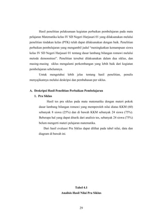Hasil penelitian pelaksanaan kegiatan perbaikan pembelajaran pada mata
pelajaran Matematika kelas IV SD Negeri Harjasari 01 yang dilaksanakan melalui
penelitian tindakan kelas (PTK) telah dapat dilaksanakan dengan baik. Penelitian
perbaikan pembelajaran yang mengambil judul “meningkatkan kemampuan siswa
kelas IV SD Negeri Harjasari 01 tentang dasar lambang bilangan romawi melalui
metode demonstrasi”. Penelitian tersebut dilaksanakan dalam dua siklus, dan
masing-masing siklus mengalami perkembangan yang lebih baik dari kegiatan
pembelajaran sebelumnya.
Untuk mengetahui lebih jelas tentang hasil penelitian, penulis
menyajikannya melalui deskripsi dan pembahasan per siklus.
A. Deskripsi Hasil Penelitian Perbaikan Pembelajaran
1. Pra Siklus
Hasil tes pra siklus pada mata matematika dengan materi pokok
dasar lambang bilangan romawi yang memperoleh nilai diatas KKM (60)
sebanyak 8 siswa (25%) dan di bawah KKM sebanyak 24 siswa (75%).
Beberapa hal yang dapat ditarik dari analisis tes, sebanyak 24 siswa (75%)
belum mengerti materi pelajaran matematika.
Dari hasil evaluasi Pra Siklus dapat dilihat pada tabel nilai, data dan
diagram di bawah ini.
Tabel 4.1
Analisis Hasil Nilai Pra Siklus
29
 