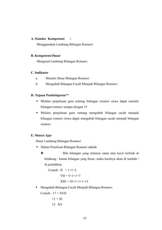 A. Standar Kompetensi :
Menggunakan Lambang Bilangan Romawi
B. Kompetensi Dasar
Mengenal Lambang Bilangan Romawi
C. Indikator
a. Menulis Dasar Bilangan Romawi
b. Mengubah Bilangan Cacah Menjadi Bilangan Romawi
D. Tujuan Pembelajaran**
 Melalui penjelasan guru tentang bilangan romawi siswa dapat menulis
bilangan romawi sampai dengan 15
 Melalui penjelasan guru tentang mengubah bilangan cacah menjadi
bilangan romawi siswa dapat mengubah bilangan cacah menjadi bilangan
romawi
E. Materi Ajar
Dasar Lambang Bilangan Romawi
 Dalam Penulisan Bilangan Romawi adalah
 Bila bilangan yang nilainya sama atau kecil terletak di
belakang / kanan bilangan yang besar, maka hasilnya akan di tambah /
di jumlahkan.
Contoh : II = 1+1=2
VII = 5+1+1=7
XIII = 10+1+1+1=13
 Mengubah Bilangan Cacah Menjadi Bilangan Romawi
Contoh : 17 = XVII
11 = XI
15 XV
57
 
