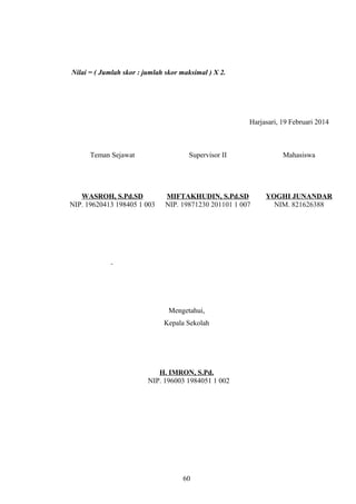 Nilai = ( Jumlah skor : jumlah skor maksimal ) X 2.
Harjasari, 19 Februari 2014
Teman Sejawat
WASROH, S.Pd.SD
NIP. 19620413 198405 1 003
Supervisor II
MIFTAKHUDIN, S.Pd.SD
NIP. 19871230 201101 1 007
Mahasiswa
YOGHI JUNANDAR
NIM. 821626388
Mengetahui,
Kepala Sekolah
H. IMRON, S.Pd.
NIP. 196003 1984051 1 002
60
 
