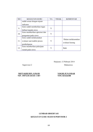 NO KEGIATAN GURU YA TIDAK KOMENTAR
sudah sesuai dengan tujuan
indicator
9.
Guru sudah memberikan tugas
latihan kepada siswa
V
10.
Guru memberikan apresiasi dan
penguatan pada siswa
V
11.
Guru sudah melaksanakan
evaluasi saat teakhir proses
pembelajaran
V
Dalam melaksanakan
evaluasi kurang
12.
Guru memberikan pekerjaan
rumah pada siswa
V Baik
Harjasari, 12 Pebruari 2014
Supervisor 2 Mahasiswa
MIFTAKHUDIN, S.Pd.SD YOGHI JUNANDAR
NIP. 19871230 201101 1 007 NIM. 821626388
LEMBAR OBSERVASI
KEGIATAN GURU OLEH SUPERVISOR 2
64
 
