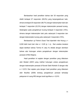 56
Berdasarkan hasil penelitian bahwa dari 30 responden yang
diteliti terdapat 27 responden (90,0%) yang berpengetahuan baik,
dimana terdapat 20 responden (66,7%) dengan keterampilan baik dan
terdapat 7 responden (23,3%) dengan keterampilan perawat kurang.
Sedangkan pada pengetahuan kurang terdapat 3 responden (10%),
dimana dengan keterampilan baik yaitu sebanyak 0 responden dan
dengan keterampilan kurang yaitu sebanyak 3 responden (10%).
Berdasarkan uji Fisher’s Exact Test diperoleh nilai hitung p =
0,030 lebih kecil dari nilai α = 0,05 (p < α). Dari analisis tersebut
dapat diartikan bahwa Terima H1 atau H0 ditolak dengan demikian
bahwa ada hubungan antara pengetahuan dengan keterampilan
perawat di RSU Majene.
Hasil penelitian ini sejalan dengan penelitian yang dilakukan
oleh Muliadi (2007) yang melihat hubungan antara pengetahuan
dengan keterampilan perawat di Rumah Sakit Wahidin S dengan nilai
a = 0,015. Dan sejalan pula dengan hasil penelitian yang dilakukan
oleh Musfida (2008) tentang pengetahuan perawat terhadap
pelayanan di ruang IRD dengan taraf signifikan a = 0,010.
 