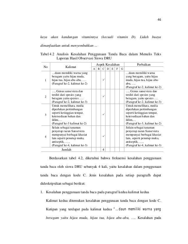 Salah Satu Struktur Dari Teks Laporan Observasi Adalah Kecuali