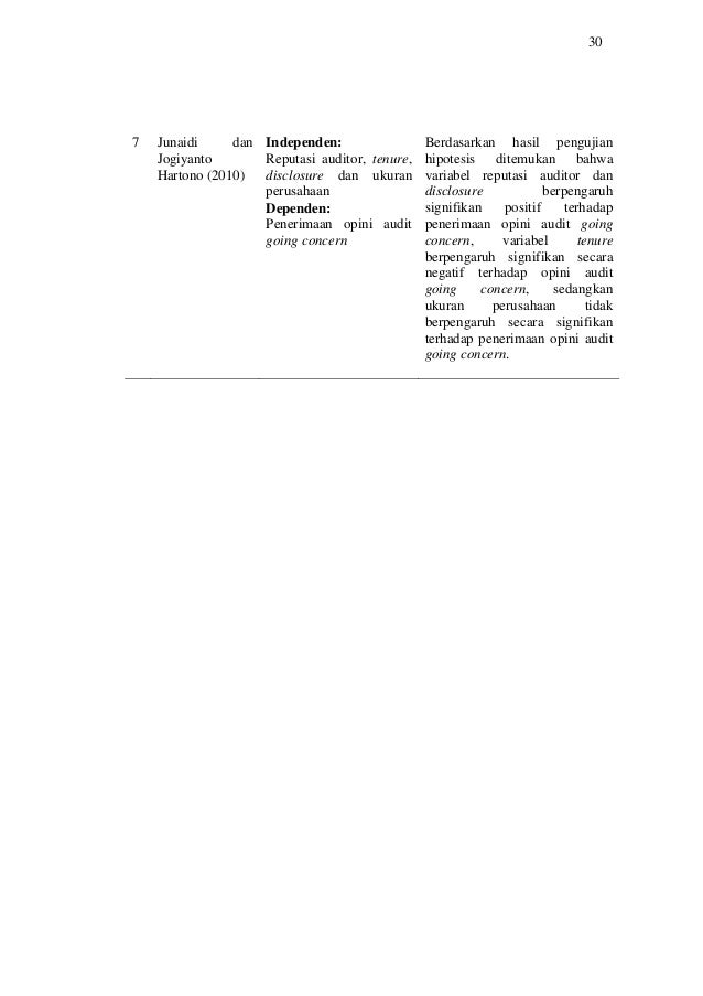 PENGARUH AUDIT TENURE, REPUTASI AUDITOR, DISCLOSURE 
