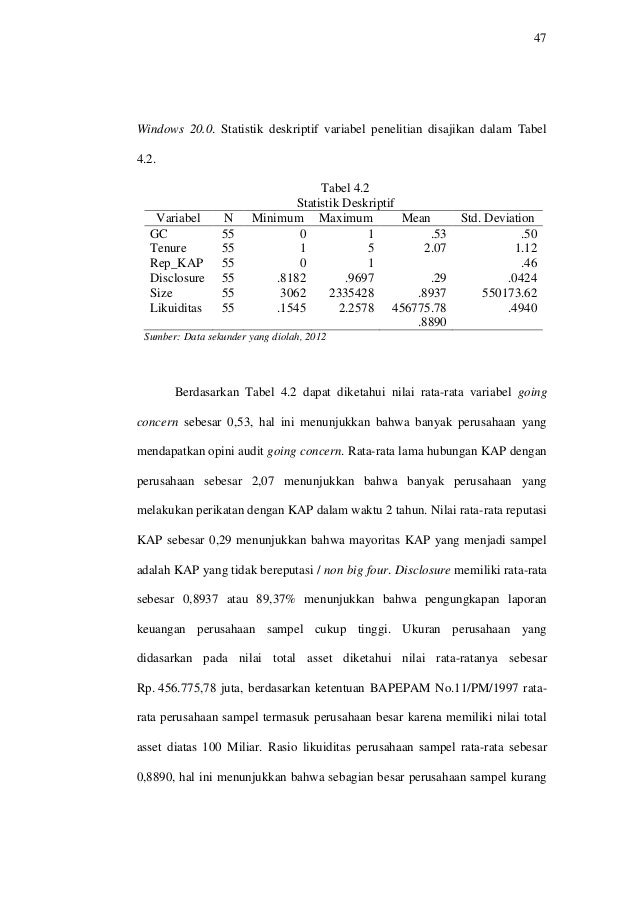 PENGARUH AUDIT TENURE, REPUTASI AUDITOR, DISCLOSURE 