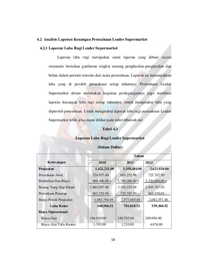 Analisis Laporan Keuangan Untuk Menilai Kinerja Keuangan Analisis Laporan Keuangan Untuk Menilai Kinerja Keuangan
