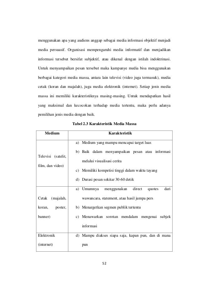 Kampanye Greenpeace Dalam Mencegah Aktivitas Pengeboran 