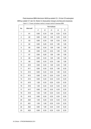 Tabel Ucs R1 R2 R3 Skripsi sidang | DOCX