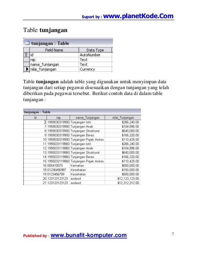 Skripsi visual basic 6.0 desain dan analisis sistem 