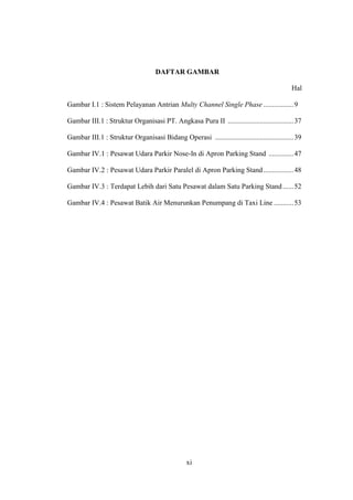 xi
DAFTAR GAMBAR
Hal
Gambar I.1 : Sistem Pelayanan Antrian Multy Channel Single Phase .................9
Gambar III.1 : Struktur Organisasi PT. Angkasa Pura II .....................................37
Gambar III.1 : Struktur Organisasi Bidang Operasi ............................................39
Gambar IV.1 : Pesawat Udara Parkir Nose-In di Apron Parking Stand ..............47
Gambar IV.2 : Pesawat Udara Parkir Paralel di Apron Parking Stand.................48
Gambar IV.3 : Terdapat Lebih dari Satu Pesawat dalam Satu Parking Stand ......52
Gambar IV.4 : Pesawat Batik Air Menurunkan Penumpang di Taxi Line ...........53
 
