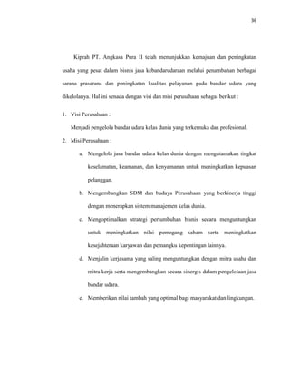 36
Kiprah PT. Angkasa Pura II telah menunjukkan kemajuan dan peningkatan
usaha yang pesat dalam bisnis jasa kebandarudaraan melalui penambahan berbagai
sarana prasarana dan peningkatan kualitas pelayanan pada bandar udara yang
dikelolanya. Hal ini senada dengan visi dan misi perusahaan sebagai berikut :
1. Visi Perusahaan :
Menjadi pengelola bandar udara kelas dunia yang terkemuka dan profesional.
2. Misi Perusahaan :
a. Mengelola jasa bandar udara kelas dunia dengan mengutamakan tingkat
keselamatan, keamanan, dan kenyamanan untuk meningkatkan kepuasan
pelanggan.
b. Mengembangkan SDM dan budaya Perusahaan yang berkinerja tinggi
dengan menerapkan sistem manajemen kelas dunia.
c. Mengoptimalkan strategi pertumbuhan bisnis secara menguntungkan
untuk meningkatkan nilai pemegang saham serta meningkatkan
kesejahteraan karyawan dan pemangku kepentingan lainnya.
d. Menjalin kerjasama yang saling menguntungkan dengan mitra usaha dan
mitra kerja serta mengembangkan secara sinergis dalam pengelolaan jasa
bandar udara.
e. Memberikan nilai tambah yang optimal bagi masyarakat dan lingkungan.
 