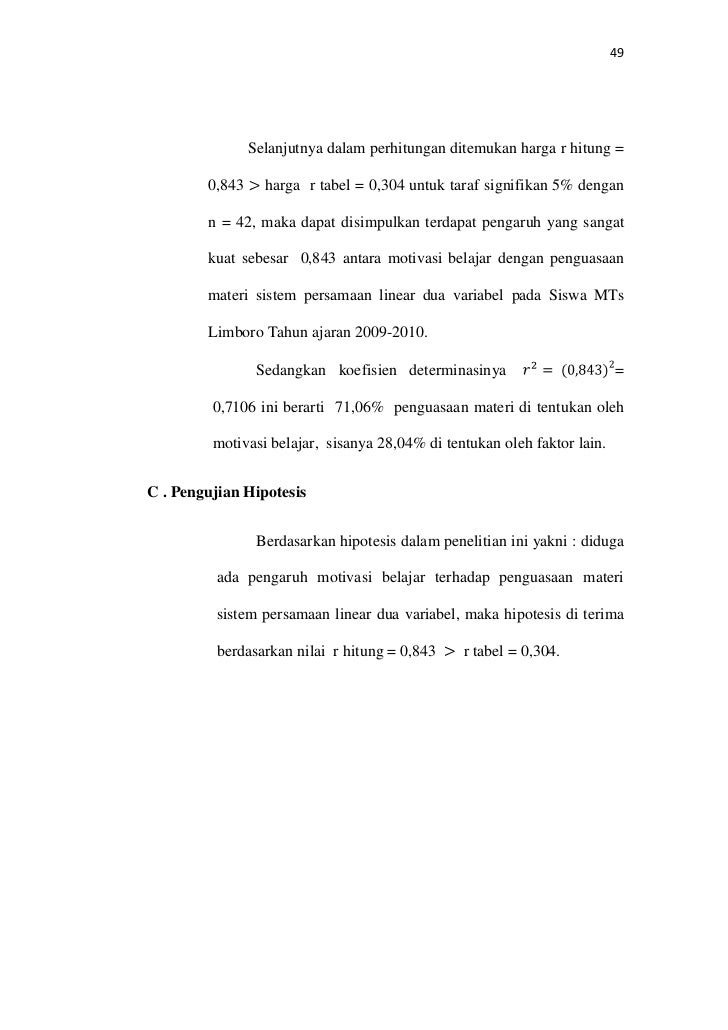 Skripsi Zainul Hamid Motivasi Belajar