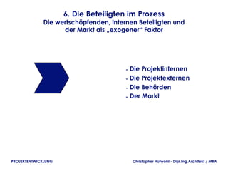 6. Die Beteiligten im Prozess
             Die wertschöpfenden, internen Beteiligten und
                   der Markt als „exogener“ Faktor




                                       - Die Projektinternen
                                       - Die Projektexternen
                                       - Die Behörden
                                       - Der Markt




PROJEKTENTWICKLUNG                       Christopher Hütwohl - Dipl.Ing.Architekt / MBA
 