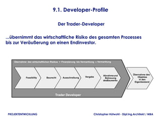 9.1. Developer-Profile

                                          Der Trader-Developer

...übernimmt das wirtschaftliche Risiko des gesamten Prozesses
                               Leistungsbilder
bis zur Veräußerung an einen Endinvestor.



    Übernahme des wirtschaftlichen Risikos + Finanzierung bis Vermarktung + Vermarktung




                                                                                Abnahme und           Übernahme des
              Feasibility      Baurecht      Ausschreibung      Vergabe                                   Objektes
                                                                                 Betreuung
                                                                                desBauwerks                in den
                                                                                                       Eigenbestand




                                       Trader Developer




 PROJEKTENTWICKLUNG                                                     Christopher Hütwohl - Dipl.Ing.Architekt / MBA
 