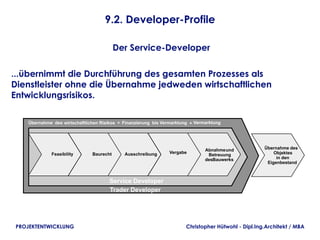 9.2. Developer-Profile

                                         Der Service-Developer

...übernimmt die DurchführungLeistungsbilder
                              des gesamten Prozesses als
Dienstleister ohne die Übernahme jedweden wirtschaftlichen
Entwicklungsrisikos.

   Übernahme des wirtschaftlichen Risikos + Finanzierung bis Vermarktung + Vermarktung




                                                                               Abnahme und           Übernahme des
             Feasibility      Baurecht      Ausschreibung      Vergabe                                   Objektes
                                                                                Betreuung
                                                                               desBauwerks                in den
                                                                                                      Eigenbestand



                                      Service Developer
                                      Trader Developer




PROJEKTENTWICKLUNG                                                     Christopher Hütwohl - Dipl.Ing.Architekt / MBA
 
