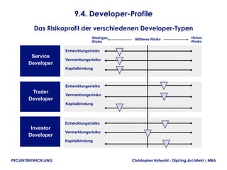 9.4. Developer-Profile
         Das Risikoprofil der verschiedenen Developer-Typen
                                  Niedriges    Mittleres Risiko               Hohes
                                  Risiko                                      Risiko

                     Entwicklungsrisiko
        Service
                     Vermarktungsrisiko
       Developer
                     Kapitalbindung



                     Entwicklungsrisiko
        Trader
                     Vermarktungsrisiko
       Developer
                     Kapitalbindung




                     Entwicklungsrisiko
        Investor
                     Vermarktungsrisiko
       Developer
                     Kapitalbindung




PROJEKTENTWICKLUNG                            Christopher Hütwohl - Dipl.Ing.Architekt / MBA
 