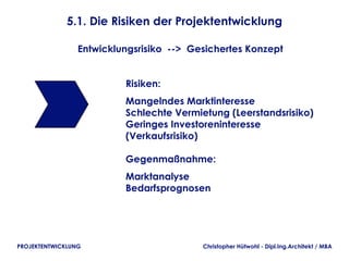 5.1. Die Risiken der Projektentwicklung

                 Entwicklungsrisiko --> Gesichertes Konzept


                          Risiken:
                          Mangelndes Marktinteresse
                          Schlechte Vermietung (Leerstandsrisiko)
                          Geringes Investoreninteresse
                          (Verkaufsrisiko)

                          Gegenmaßnahme:
                          Marktanalyse
                          Bedarfsprognosen




PROJEKTENTWICKLUNG                        Christopher Hütwohl - Dipl.Ing.Architekt / MBA
 