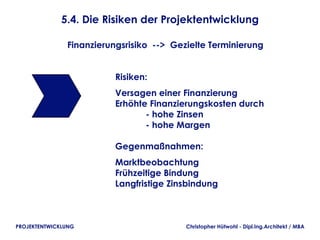 5.4. Die Risiken der Projektentwicklung

               Finanzierungsrisiko --> Gezielte Terminierung


                         Risiken:
                         Versagen einer Finanzierung
                         Erhöhte Finanzierungskosten durch
                                - hohe Zinsen
                                - hohe Margen

                         Gegenmaßnahmen:
                         Marktbeobachtung
                         Frühzeitige Bindung
                         Langfristige Zinsbindung



PROJEKTENTWICKLUNG                        Christopher Hütwohl - Dipl.Ing.Architekt / MBA
 