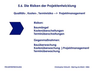 5.6. Die Risiken der Projektentwicklung

         Qualitäts-, Kosten-, Terminrisiko --> Projektmanagement


                        Risiken:
                        Baumängel
                        Kostenüberscheitungen
                        Terminüberschreitungen

                        Gegenmaßnahmen:
                        Bauüberwachung
                        Kostenüberwachung } Projektmanagement
                        Terminüberwachung




PROJEKTENTWICKLUNG                      Christopher Hütwohl - Dipl.Ing.Architekt / MBA
 