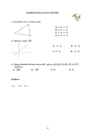 16
KOORDINATNI SUSTAV.VEKTORI
1. Za vektore a,b,c sa slike vrijedi:
A. a b c 0+ + =
B. a b c 0+ − =
C. a b c 0− + =
D. a b c 0− − =
2. Odredite vektor AB
A. 3 4i j− − B. 4 3i j− −
C. 3 4i j− D. 4 3i j− +
3. Opseg jednakostraničnog trokuta ABC , gdje je A(3,6),B(7,2),C(5+ 12 ,4+ 12 )
jednak je :
A. 288 B. 192 C. 24 D. 12
RJEŠENJA:
1. D 2. A 3. A
 