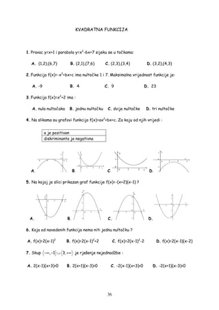 36
KVADRATNA FUNKCIJA
1. Pravac y=x+1 i parabola y=x2
-6x+7 sijeku se u točkama:
A. (1,2),(6,7) B. (2,1),(7,6) C. (2,3),(3,4) D. (3,2),(4,3)
2. Funkcija f(x)=-x2
+bx+c ima nultočke 1 i 7. Maksimalna vrijednost funkcije je:
A. -9 B. 4 C. 9 D. 23
3. Funkcija f(x)=x2
+2 ima :
A. nula nultočaka B. jednu nultočku C. dvije nultočke D. tri nultočke
4. Na slikama su grafovi funkcija f(x)=ax2
+bx+c. Za koju od njih vrijedi :
A. B. C. D.
5. Na kojoj je slici prikazan graf funkcije f(x)=-(x+2)(x-1) ?
A. B. C. D.
6. Koja od navedenih funkcija nema niti jednu nultočku ?
A. f(x)=2(x-1)2
B. f(x)=2(x-1)2
+2 C. f(x)=2(x-1)2
-2 D. f(x)=2(x-1)(x-2)
7. Skup , 1 3,−∞ − ∪ +∞ je rješenje nejednadžbe :
A. 2(x-1)(x+3)>0 B. 2(x+1)(x-3)>0 C. -2(x-1)(x+3)>0 D. -2(x+1)(x-3)>0
a je pozitivan
diskriminanta je negativna
 