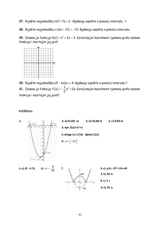 41
27. Riješite nejednadžbu 4x2
+ 7x < 2 . Rješenje zapišite s pomoću intervala. ?
28. Riješite nejednadžbu x (6x – 17) ≥ –12. Rješenje zapišite s pomoću intervala.
29. Zadana je funkcija f(x) = x2
+ 2x − 3. Izračunajte koordinate tjemena grafa zadane
funkcije i nacrtajte joj graf.
30. Riješite nejednadžbu (5 − 6x)x ≥ −4. Rješenje zapišite s pomoću intervala ?
31. Zadana je funkcija ( ) 21
f x x 2x
2
= − + .Izračunajte koordinate tjemena grafa zadane
funkcije i nacrtajte joj graf?
RJEŠENJA:
1. 2. a) 6.225 m 2. b) 42,66 m 2. c) 6.83 m
3. npr. f(x)=x2
+1
4. druga n.t. (7,0) tjeme (3,2)
5. 3,1x  ∈ − 
6.a) (0,-4.5) b)
9
14
a = − 7. 8.a) s(t)=-5t2
+10t+40
8.b) 45 m
8.c) 4 s
8.d) 25 m
 