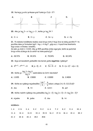 48
19. Na kojoj je slici prikazan graf funkcije f (x) = 3x
?
A. B. C. D.
20. Ako je
a
log 2 x= i
a
log y 3= , koliko je
a
log 24 ?
A. 3 + x B. 3 + y C. 3x + y D. x + 3y
21. Po nekome biološkome modelu veza broja vrsta V koje žive na nekoj površini P i te
površine dana je formulom logV = log c + k log P , gdje su c i k pozitivne konstante
koje ovise o vrstama i staništu.
Za neki je otok k = 0.323. Ako je 50% površine otoka izgorjelo, koliki se postotak
broja vrsta očekuje da će ostati na tome području?
A. 28.72% B. 44.31% C. 79.94% D. 82.34%
22. Koja od navedenih jednadžbi ima barem jedno negativno rješenje?
A. 3x 2 6x 4
9 7 0− −
− = B. x 5 4− = C. 3
x 4 2+ = D. 5 = (x −1)2
− x(x + 3)
23. Koliko je 2 2
2
log 3 log 6
log 9
+
zaokruženo na četiri decimale?
A. 1.3155 B. 1.5000 C. 2.0000 D. 2.4004
24. Koliko se rješenja nejednadžbe
x
25 5
4 2
 
< 
 
nalazi u skupu {−6,−5,−1,0,1,5,6}?
A. dva B. tri C. četiri D. pet
25. Koliko realnih rješenja ima jednadžba ( ) ( ) ( )2 2 2
log x 2 log x 3 2 log 2x 3− + + = + − ?
A. nijedno B. jedno C. dva D. tri
RJEŠENJA:
1. A 2. D 3. A 4. C 5. C 6. A 7. C 8. C 9. A 10. A
11. A 12. A 13. B 14. A 15. B 16. C 17. D 18. A 19. A 20. C
21. C 22. D 23. A 24.C 25.B
 