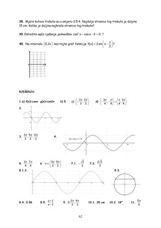 62
38. Mjere kutova trokuta su u omjeru 3:5:4. Najdulja stranica tog trokuta je duljine
15 cm. Kolika je duljina najkraće stranice tog trokuta?
39.Odredite opće rješenje jednadžbe 2
cos x cosx 2 0− − = ?
40. Na intervalu π0,2   nacrtajte graf funkcije
π
f(x) 2sin x
2
 
= − 
 
?
RJEŠENJA:
1.a) f(x)=cosx g(x)=cos2x b) 5 c)
2 2
,
3 3
π π
− d)
3 3
, ,
4 4 4 4
π π π π
− − ∪
2.
3.
3 5 11
, ,
2 2 2
π π π
4.
5.
3 7
,
4 4
π π
6.
3 5
,
2 2
x
π π
∈ 7.1.
2
2
− 7.2.
2 2
3
8.1.2. 8.3.
8.4. 0.96 8.5.
1
1
a
a
+
−
9.
2 4
0, ,
3 3
π π
10.1. 20 cm 10.2. 18° 11.
5
6
π
 