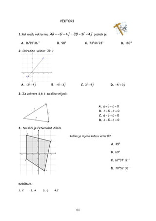 64
VEKTORI
1.Kut me u vektorima 3 4AB i j= − − i 3 4CD i j= − jednak je:
A. 16°15'36'' B. 90° C. 73°44'23'' D. 180°
2. Odredite vektor AB ?
A. 3 4i j− − B. 4 3i j− − C. 3 4i j− D. 4 3i j− +
3. Za vektore a,b,c sa slike vrijedi:
A. a b c 0+ + =
B. a b c 0+ − =
C. a b c 0− + =
D. a b c 0− − =
4. Na slici je četverokut ABCD.
Kolika je mjera kuta u vrhu B ?
A. 45°
B. 60°
C. 67°37'12''
D. 70°57'08''
RJEŠENJA:
1. C 2. A 3. D 4.C
 