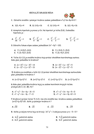 70
KRIVULJE DRUGOG REDA
1. Odredite središte i polumjer kružnice zadane jednadžbom x2
+y2
+6x-8y+9=0 ?
A. S(3,-4),r=4 B. S(-3,4),r=16 C. S(-3,4),r=4 D. S(3,-4),r=16
2. Asimptota hiperbole je pravac y=2x. Na hiperboli je točka (5,8). Jednadžba
hiperbole je :
A.
22
yx
1
36 9
− = B.
22
yx
1
9 36
− = C.
22
yx
1
6 3
− = D.
22
yx
1
3 6
− =
3. Odredite fokuse elipse zadane jednadžbom 3x2
+ 8y2
= 120.
A. F1 (−4,0),F2 (4,0) B. F1 (−5,0), F2 (5,0)
C. F1 (0,−5),F2 (0,5) D. F1 (0,−4),F2 (0,4)
4. Točka S(–2,3) je središte kružnice koja prolazi ishodištem koordinatnoga sustava.
Kako glasi jednadžba te kružnice?
A. (x + 2)2
+ ( y − 3)2
= 13 B. (x + 2)2
+ ( y − 3)2
= 5
C. (x − 2)2
+ ( y + 3)2
= 13 D. (x − 2)2
+ ( y + 3)2
= 5
5. Kružnica sa središtem u točki S(-1,1) prolazi ishodištem koordinatnoga sustava.Kako
glasi jednadžba te kružnice ?
A. (x-1)2
+(y+1)2
=2 B. (x+1)2
+(y-1)2
=2 C. (x+1)2
+(y-1)2
=1 D. (x-1)2
+(y+1)2
=1
6.Kako glasi jednadžba kružnice kojoj su zadane koordinate krajnjih točaka
promjeraA(−3, 2) i B(1, 4) ?
A. x2
+ y2
− 2x + 6y − 31 = 0 B. x2
+ y2
+ 2x − 6y + 5 = 0
C. x2
+ y2
+ 6x − 4y − 7 = 0 D. x2
+ y2
− 6x + 4y +12 = 0
7.Kružnica k prolazi točom T(-3,2) i ima isto središte kao i kružnica zadana jednadžbom
(x+2)2
+(y-5)2
=20 . Koliki je polumjer kružnice k ?
A. 10 B. 11 C. 13 D. 14
8. Kolika je duljina tetive koju na krivulji 3x2
-y2
= 3 odsijeca pravac y+x − 5 = 0 ?
A. 6 2 jediničnih dužina B. 7 2 jediničnih dužina
C. 8 2 jediničnih dužina D. 9 2 jediničnih dužina
 
