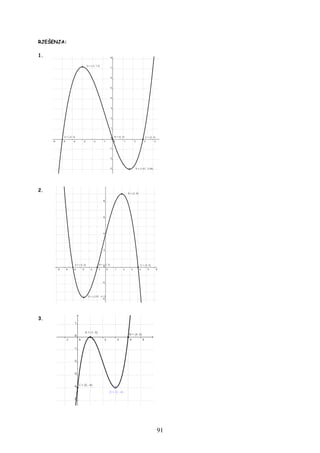 91
RJEŠENJA:
1.
2.
3.
 