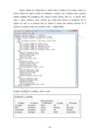 Skripta HTML 5+CSS | PDF