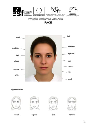 39
FACE
Types of faces
round square oval narrow
head
eyebrow
eye
cheek
mouth
chin
hair
forehead
eyelash
ear
nose
lip
neck
 