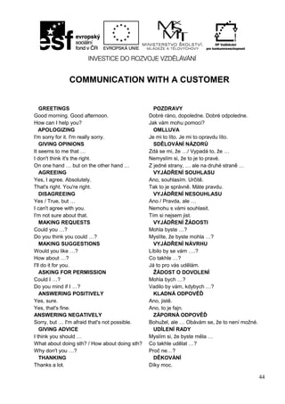 44
COMMUNICATION WITH A CUSTOMER
GREETINGS POZDRAVY
Good morning. Good afternoon. Dobré ráno, dopoledne. Dobré odpoledne.
How can I help you? Jak vám mohu pomoci?
APOLOGIZING OMLLUVA
I'm sorry for it. I'm really sorry. Je mi to líto. Je mi to opravdu líto.
GIVING OPINIONS SDĚLOVÁNÍ NÁZORŮ
It seems to me that … Zdá se mi, že …/ Vypadá to, že …
I don't think it's the right. Nemyslím si, že to je to pravé.
On one hand … but on the other hand … Z jedné strany, … ale na druhé straně …
AGREEING VYJÁDŘENÍ SOUHLASU
Yes, I agree. Absolutely. Ano, souhlasím. Určitě.
That's right. You're right. Tak to je správně. Máte pravdu.
DISAGREEING VYJÁDŘENÍ NESOUHLASU
Yes / True, but … Ano / Pravda, ale …
I can't agree with you. Nemohu s vámi souhlasit.
I'm not sure about that. Tím si nejsem jist.
MAKING REQUESTS VYJÁDŘENÍ ŽÁDOSTI
Could you …? Mohla byste …?
Do you think you could …? Myslíte, že byste mohla …?
MAKING SUGGESTIONS VYJÁDŘENÍ NÁVRHU
Would you like …? Líbilo by se vám ….?
How about …? Co takhle …?
I'll do it for you. Já to pro vás udělám.
ASKING FOR PERMISSION ŽÁDOST O DOVOLENÍ
Could I …? Mohla bych …?
Do you mind if I …? Vadilo by vám, kdybych …?
ANSWERING POSITIVELY KLADNÁ ODPOVĚĎ
Yes, sure. Ano, jistě.
Yes, that's fine. Ano, to je fajn.
ANSWERING NEGATIVELY ZÁPORNÁ ODPOVĚĎ
Sorry, but … I'm afraid that's not possible. Bohužel, ale … Obávám se, že to není možné.
GIVING ADVICE UDÍLENÍ RADY
I think you should … Myslím si, že byste měla …
What about doing sth? / How about doing sth? Co takhle udělat …?
Why don't you …? Proč ne…?
THANKING DĚKOVÁNÍ
Thanks a lot. Díky moc.
 