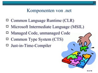 Komponenten von .net
   Common Language Runtime (CLR)
   Microsoft Intermediate Language (MSIL)
   Managed Code, unmanaged Code
   Common Type System (CTS)
   Just-in-Time-Compiler




                                             53 of 58
 