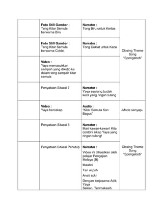 Foto Still Gambar :       Narrator :
Tong Kitar Semula         Tong Biru untuk Kertas
berwarna Biru


Foto Still Gambar :       Narrator :
Tong Kitar Semula         Tong Coklat untuk Kaca
berwarna Coklat                                       Closing Theme
                                                           Song
                                                       “Spongebob”
Video :
Yaya memasukkan
sampah yang dikutip ke
dalam tong sampah kitar
semula


Penyataan Situasi 7       Narrator :
                          Yaya seorang budak
                          kecil yang ringan tulang


Video :                   Audio :
Yaya bercakap             “Kitar Semula Kan           -Mode senyap-
                          Bagus”


Penyataan Situasi 8       Narrator :
                          Mari kawan-kawan! Kita
                          contohi sikap Yaya yang
                          ringan tulang!


Penyataan Situasi Penutup Narrator :                  Closing Theme
                                                           Song
                          Video ini dihasilkan oleh
                                                       “Spongebob”
                          pelajar Pengajian
                          Melayu (B)
                          Maalini
                          Tan ai poh
                          Anati soki
                          Dengan kerjasama Adik
                          Yaya
                          Sekian, Terimakasih
 