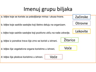 a. biljke koje se koriste za poboljšanje mirisa i ukusa hrane.
b. biljke koje sadrže sastojke koji štetno deluju na organizam.
v. biljke koje sadrže sastojke koji pozitivno utiču na naše zdravlje.
g. biljke iz porodice trava čije zrno se koristi u ishrani.
d. biljke čije vegetativne organe koristimo u ishrani.
đ. biljke čije plodove koristimo u ishrani.
Začinske
Otrovne
Lekovite
Žitarice
Voće
Voće
Imenuj grupu biljaka
 