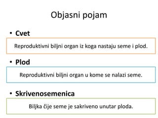 • Cvet
• Plod
• Skrivenosemenica
Reproduktivni biljni organ iz koga nastaju seme i plod.
Reproduktivni biljni organ u kome se nalazi seme.
Biljka čije seme je sakriveno unutar ploda.
Objasni pojam
 