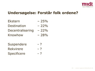 Undersøgelse: Forstår folk ordene? Ekstern  – 25%  Destination  – 22%  Decentralisering  – 22%  Knowhow  – 28%  Suspendere  - ? Rekvirere  - ? Specificere  - ? 
