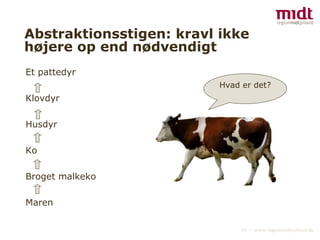 Abstraktionsstigen: kravl ikke højere op end nødvendigt Et pattedyr Klovdyr Husdyr Ko Broget malkeko Maren Hvad er det? 