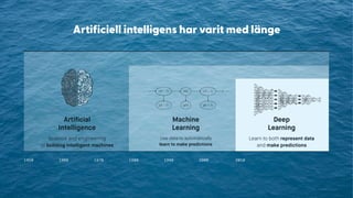 Peltarion - the operational AI platform
Artificiell intelligens har varit med länge
Use data to automatically 
learn to make predictions 
Learn to both represent data 
and make predictions
1950 1960 1970 1980 1990 2000 2010
Artificial 
Intelligence
Science and engineering 
of building intelligent machines
Machine 
Learning
Deep 
Learning
 